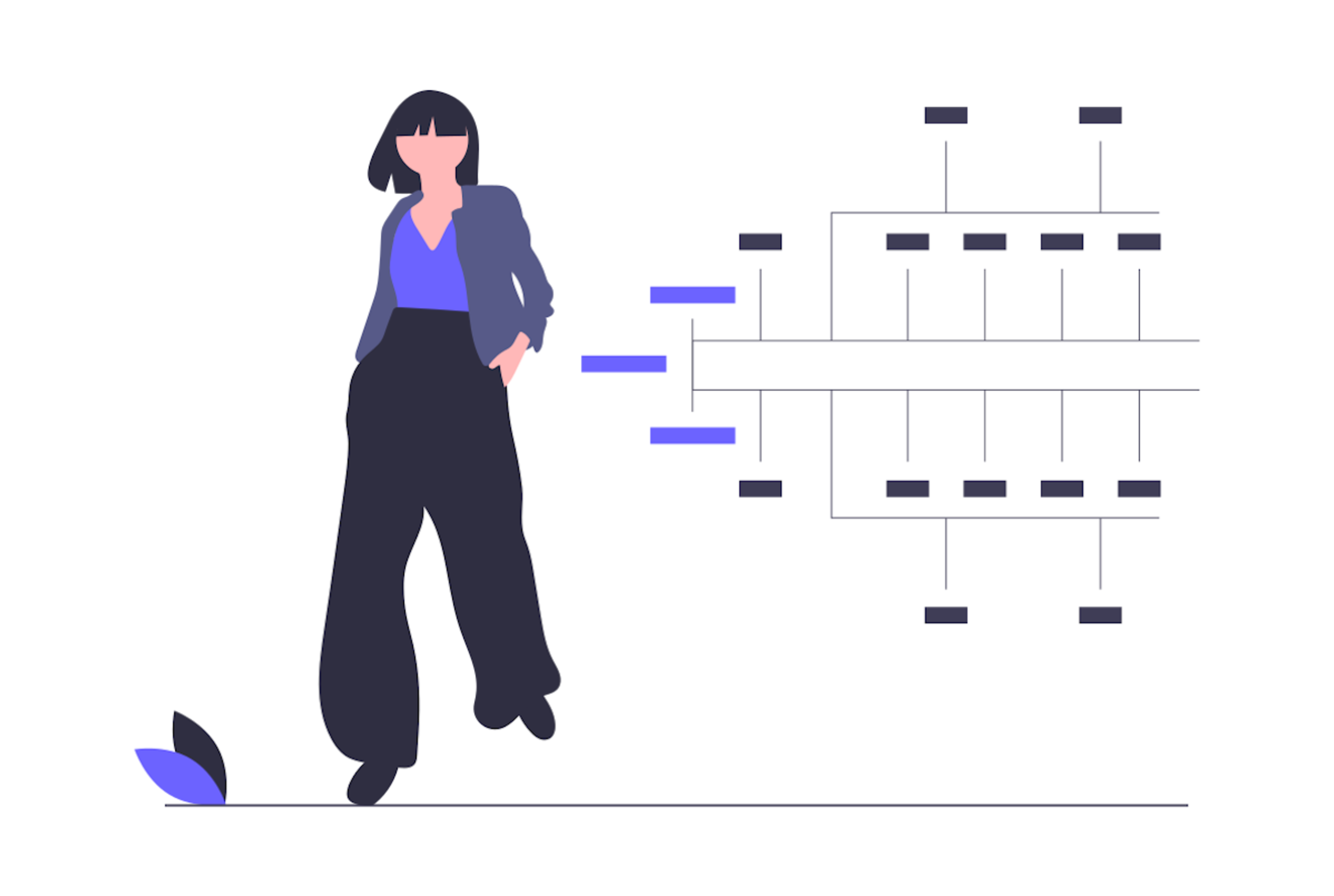 Hierarchical vs. Flat Organizational Structure and Benefits of Each