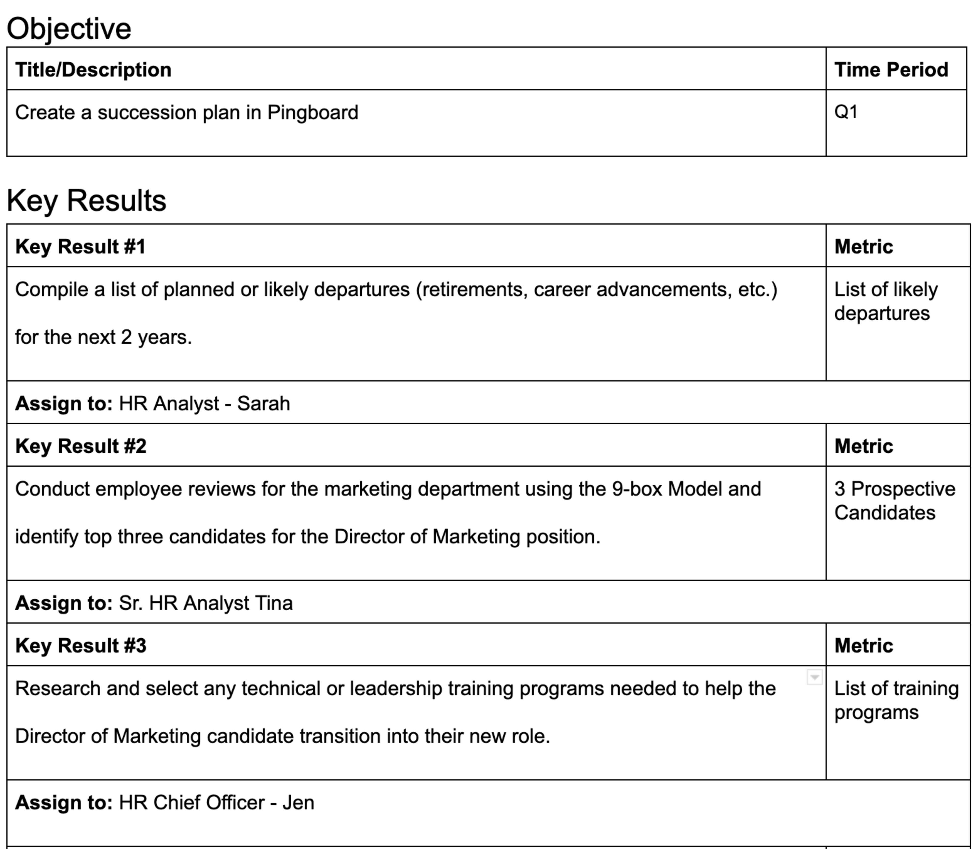 HR OKR Example