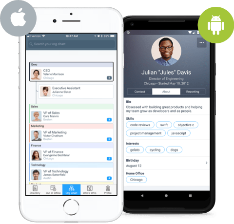 Org Charts on your Mobile Device