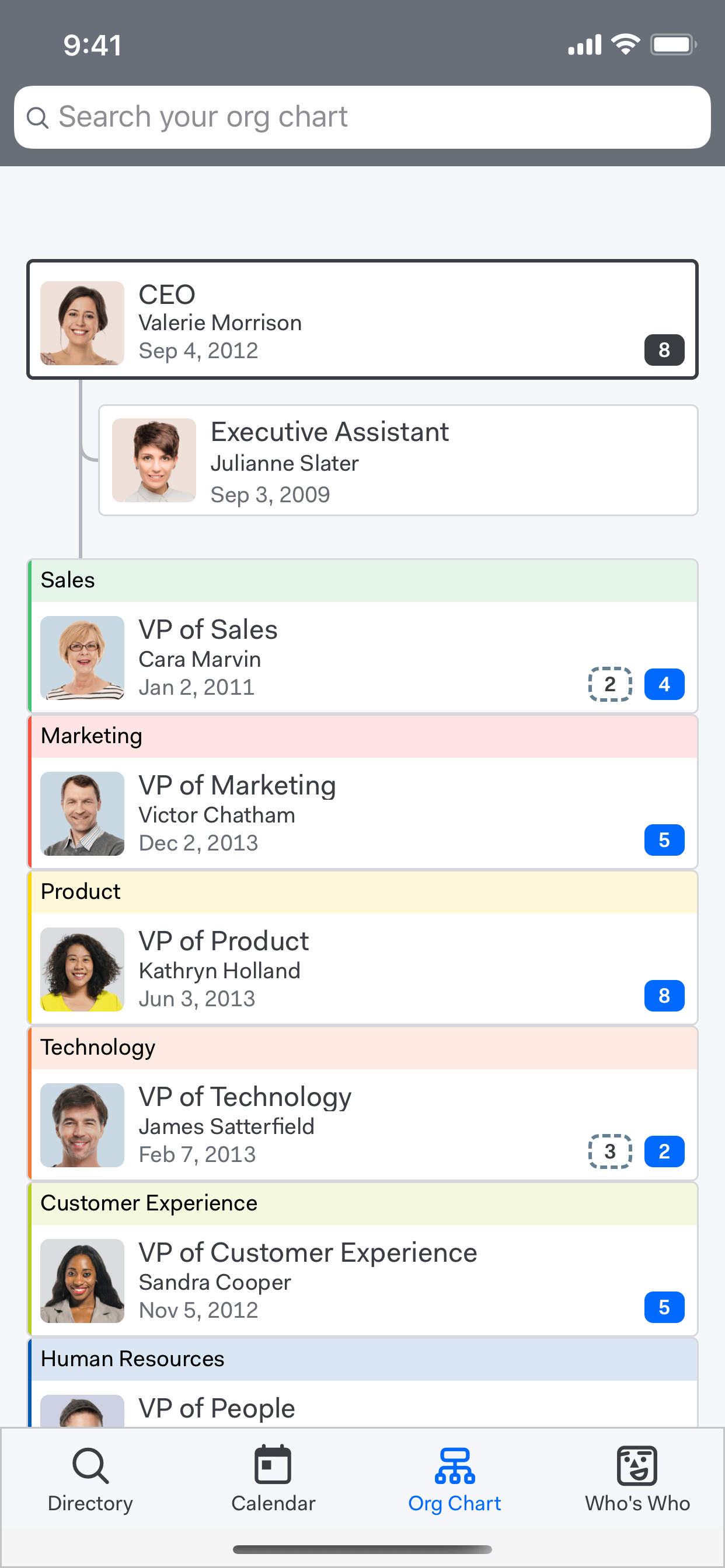 Mobile org chart