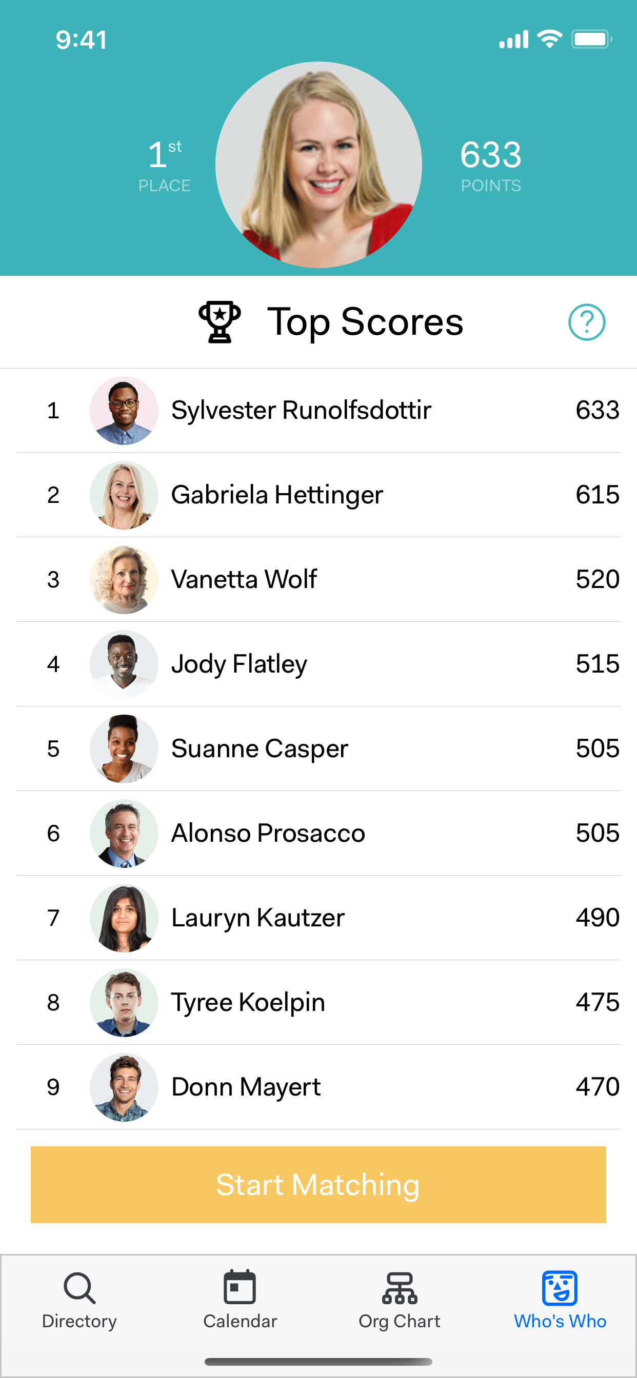 A leaderboard for your company