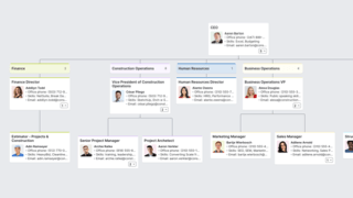 Construction Company Organizational Chart Template