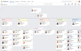 Web org chart